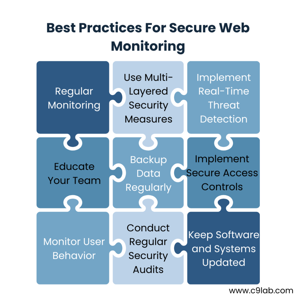 Secure Web Monitoring Best Practices