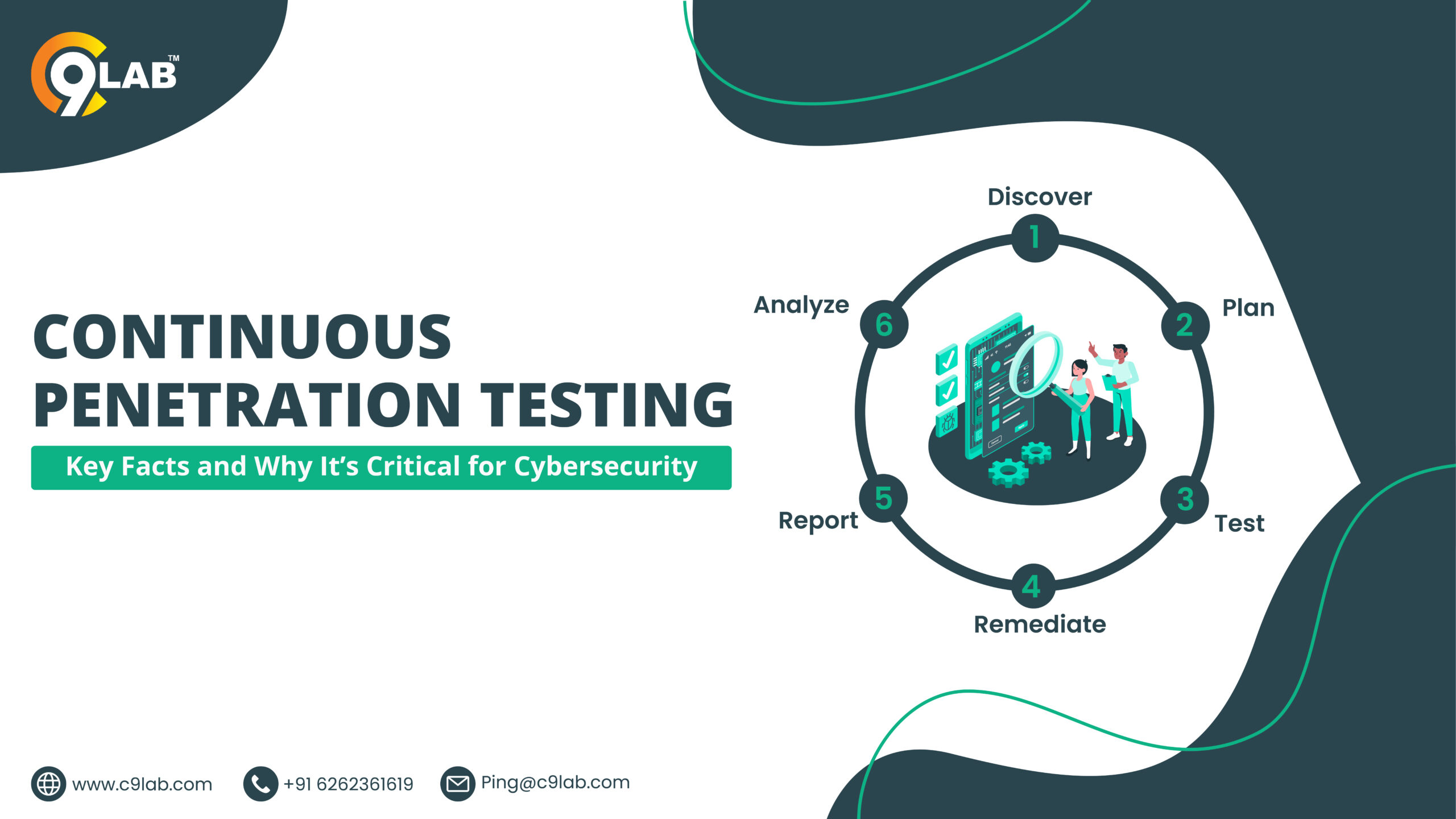 Continuous Penetration Testing: Key Facts and 5 Reasons Why It’s Critical for Cybersecurity 